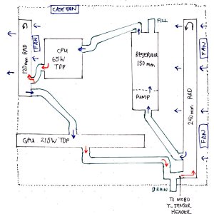 cooling-loop-v1.0.jpg