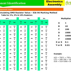 pth-and-smt-component-identification-and-understanding-40-638.jpg