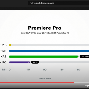 Premier pro Canon Raw 6k times.png