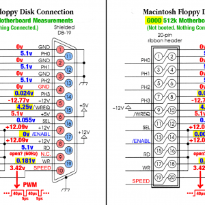 Good_Bad_NoLoad_Measurements.png.756676ed1d156e30852edf0b5df84509.png