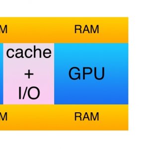 Apple Silicon.jpg