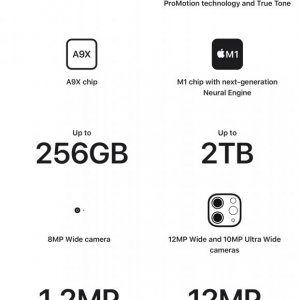 Spec Comparision iPad.jpg