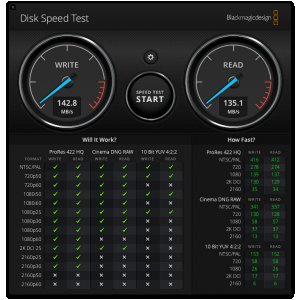 DiskSpeedTest-ARM-APFS-Encrypt.png