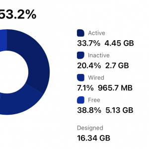 Usage-Memory 2021-05-26 at 9.24.37 AM.png