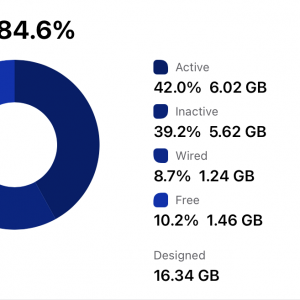 Usage-Memory 2021-05-28 at 1.01.16 PM.png