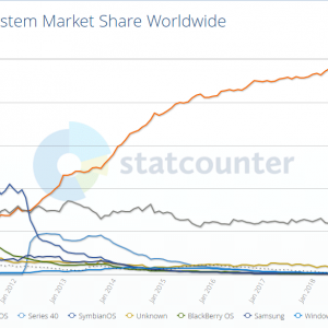 market-share-2021-06-22.png