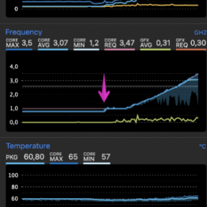 MacBook Pro 16%22 32 GB: very poor performance with external monitor (screenshots inside) : ma...png