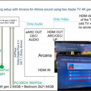 2k21 64GB to 2k21 32GB HomePods_final.png