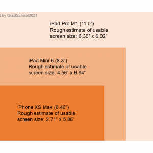 iPad screen sizes.png