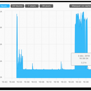 EX920 SSD 3,3V write ended garbage collect. end.png