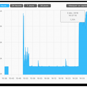 EX920 SSD 3,3V write ended garbage collect.start.png