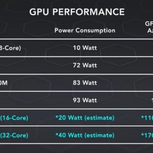 Apple-M1X-GPU-performance-estimates-1030x579.jpg