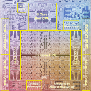 M1 Max Die [Altaic annotated].png