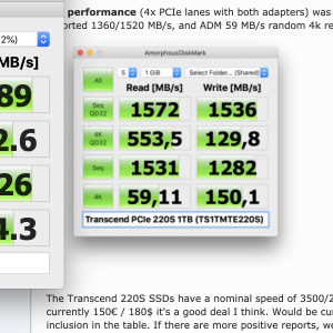 Transcend PciE 220S 1TB vs HP EX920 1TB.png