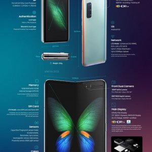 190416-samsung-galaxy-fold-infographic-768x1662.jpg