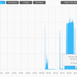 2021-10-24 ssd power usage, apple 1tb, high sierra, on battery.png