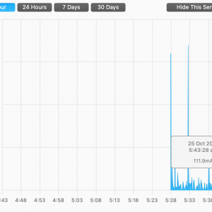 2021-10-25 ssd power usage, 2tb sk hynix, big sur, on battery - 01 idle.png