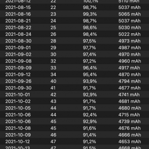 Schermafbeelding 2021-10-29 om 21.56.02.png