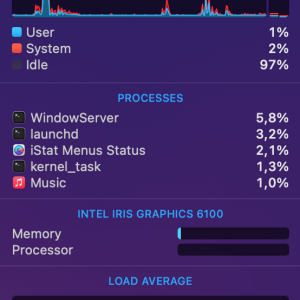 iStat.png