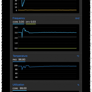 2018 2.2 Full Load.png