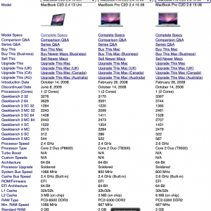 2008unibodyMB13 vs early2008MBP.png