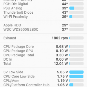 Macmini-iStat.png