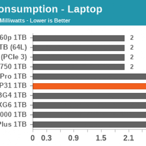 idle-laptop.png