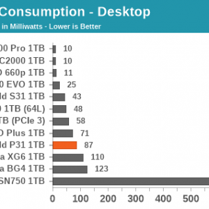 idle-desktop.png