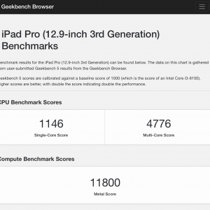 iPad Pro (12.9-inch 3rd Generation) Benchmarks - Geekbench Browser.png