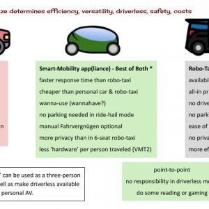 The Car as Smart-Mobility 'App' (3).jpg