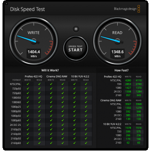 Sabrent512GbDiskSpeedTest4.png