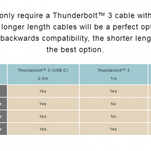 TB3 cablelenght.png