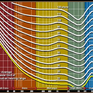 sensitivity_main_chart.jpg