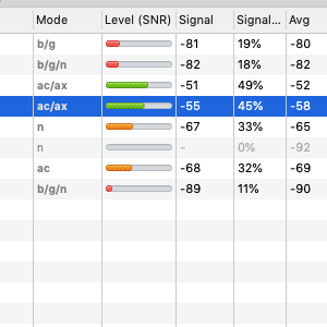 Screenshot 2022-05-04 at 21.15.42.png