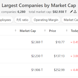 market cap.PNG