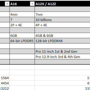 iPad Lineup.png