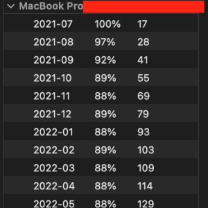 Schermafbeelding 2022-06-29 om 21.50.19.png