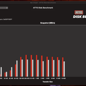 17TB-Fusion-ATTO.png