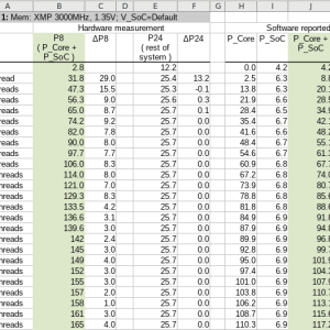 ryzen_power_table2.png