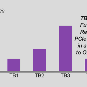 tb4 reduces.png