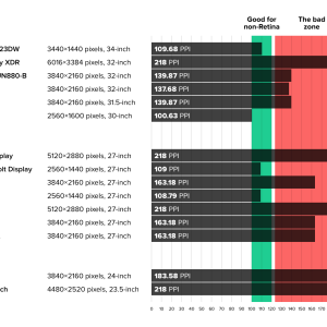 ppi-chart.png