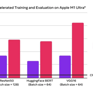 apple_m1_eval.png