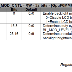 LVTMA_registers.png