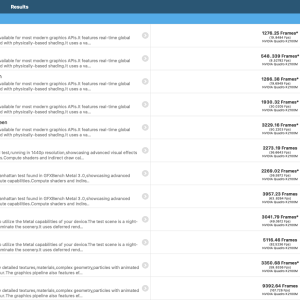 GFX Metal Benchmark 01.png