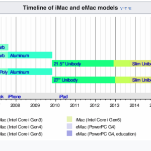 iMac G5 - Wikipedia.png