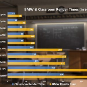 Intel-Arc-A770-and-A750-Performance-Blender-BMW-and-Classroom-680x383.jpg