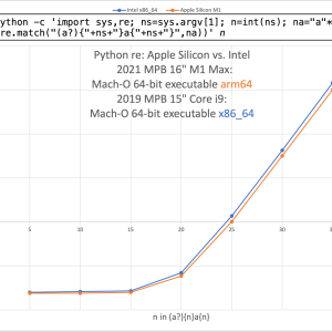 python comparison.png