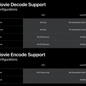 hevc-encode-decode.jpg