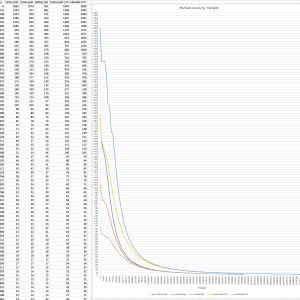 OpenMark graph.png