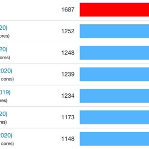 macbook-air-single-core.jpg